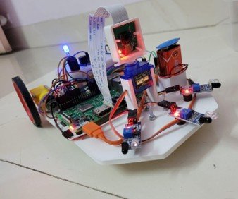 Smart Surveillance Robot