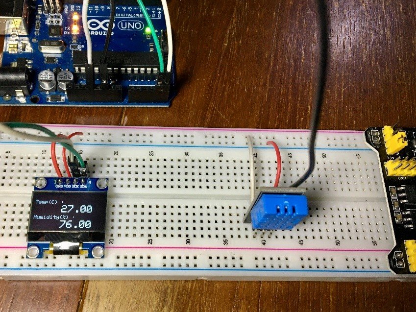 Temperature Monitoring System